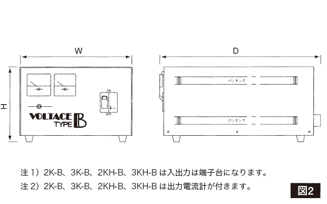 外観図イメージ2