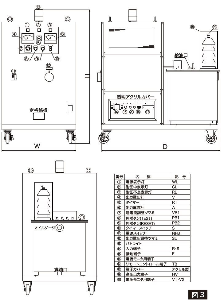 外観図イメージ3
